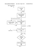 INERTIAL SENSOR AIDED HEADING AND POSITIONING FOR GNSS VEHICLE NAVIGATION diagram and image