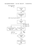 INERTIAL SENSOR AIDED HEADING AND POSITIONING FOR GNSS VEHICLE NAVIGATION diagram and image