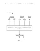 INERTIAL SENSOR AIDED HEADING AND POSITIONING FOR GNSS VEHICLE NAVIGATION diagram and image