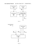 INERTIAL SENSOR AIDED HEADING AND POSITIONING FOR GNSS VEHICLE NAVIGATION diagram and image