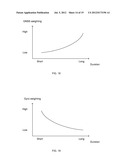 INERTIAL SENSOR AIDED HEADING AND POSITIONING FOR GNSS VEHICLE NAVIGATION diagram and image