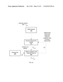 INERTIAL SENSOR AIDED HEADING AND POSITIONING FOR GNSS VEHICLE NAVIGATION diagram and image