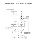 INERTIAL SENSOR AIDED HEADING AND POSITIONING FOR GNSS VEHICLE NAVIGATION diagram and image