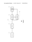 Method, System and Computer Program Product for Real-Time Detection of     Sensitivity Decline in Analyte Sensors diagram and image