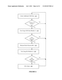 Method, System and Computer Program Product for Real-Time Detection of     Sensitivity Decline in Analyte Sensors diagram and image