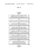 ACOUSTIC PROCESSING APPARATUS AND METHOD diagram and image