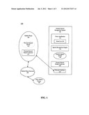 INTERACTIVE SPEECH RECOGNITION MODEL diagram and image