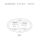 INTERACTIVE SPEECH RECOGNITION MODEL diagram and image