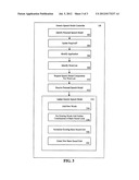 INTERACTIVE SPEECH RECOGNITION MODEL diagram and image