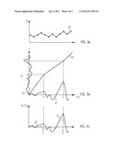 METHOD FOR VERIFYING THE IDENTITYOF A SPEAKER, SYSTEM THEREFORE AND     COMPUTER READABLE MEDIUM diagram and image