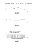 SYSTEM AND METHOD FOR EXCHANGE OF SCRIBBLE DATA BETWEEN GSM DEVICES ALONG     WITH VOICE diagram and image