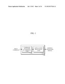 APPARATUS AND METHOD FOR VOICE COMMAND RECOGNITION BASED ON A COMBINATION     OF DIALOG MODELS diagram and image