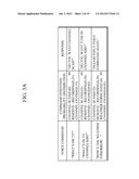 APPARATUS AND METHOD FOR VOICE COMMAND RECOGNITION BASED ON A COMBINATION     OF DIALOG MODELS diagram and image