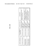 APPARATUS AND METHOD FOR VOICE COMMAND RECOGNITION BASED ON A COMBINATION     OF DIALOG MODELS diagram and image