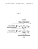 APPARATUS AND METHOD FOR VOICE COMMAND RECOGNITION BASED ON A COMBINATION     OF DIALOG MODELS diagram and image