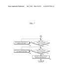 APPARATUS AND METHOD FOR VOICE COMMAND RECOGNITION BASED ON A COMBINATION     OF DIALOG MODELS diagram and image