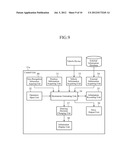 NAVIGATION SYSTEM diagram and image