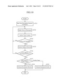 NAVIGATION SYSTEM diagram and image