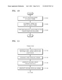 APPARATUS FOR ENCODING AND DECODING AN AUDIO SIGNAL USING A WEIGHTED     LINEAR PREDICTIVE TRANSFORM, AND A METHOD FOR SAME diagram and image