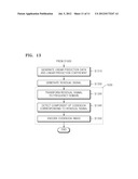 APPARATUS FOR ENCODING AND DECODING AN AUDIO SIGNAL USING A WEIGHTED     LINEAR PREDICTIVE TRANSFORM, AND A METHOD FOR SAME diagram and image