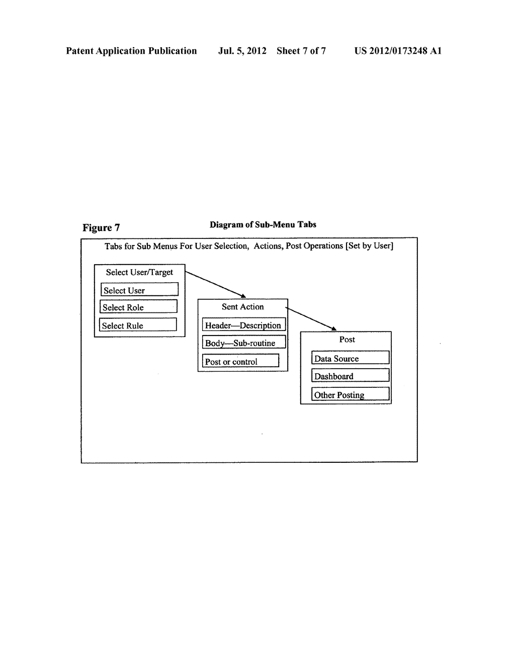 Business method and system to price, manage, and execute server actions     initiated by one or a plurality of users through interaction with a     graphical user interface linked to a data source or data supply chain - diagram, schematic, and image 08