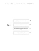 LOAD BALANCING AND ASSIGNING MEDICATION REQUESTS diagram and image