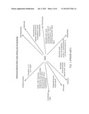 INTERNET-BASED NETWORK FOR SUPPORTING THE HARVESTING, PHOTO-ACTIVATION,     CATALOGUING, TRACKING AND MANAGING ASPIRATED FAT TISSUE SAMPLES INCLUDING     STEM CELLS THEREIN diagram and image