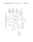 INTERNET-BASED NETWORK FOR SUPPORTING THE HARVESTING, PHOTO-ACTIVATION,     CATALOGUING, TRACKING AND MANAGING ASPIRATED FAT TISSUE SAMPLES INCLUDING     STEM CELLS THEREIN diagram and image