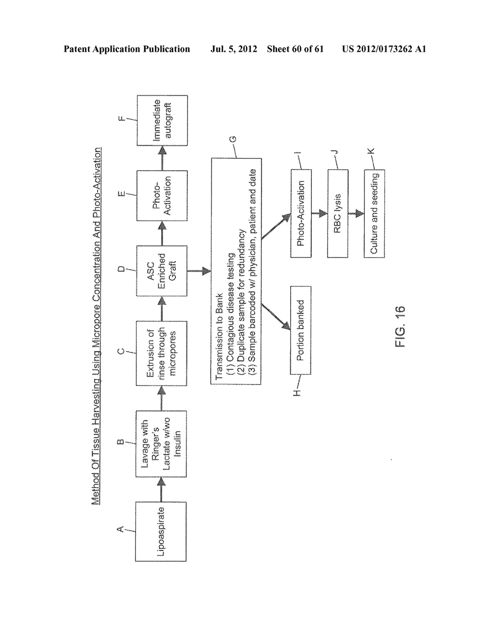 INTERNET-BASED NETWORK FOR SUPPORTING THE HARVESTING, PHOTO-ACTIVATION,     CATALOGUING, TRACKING AND MANAGING ASPIRATED FAT TISSUE SAMPLES INCLUDING     STEM CELLS THEREIN - diagram, schematic, and image 61