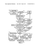 Database System for Medical Back-Office diagram and image