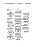 Database System for Medical Back-Office diagram and image