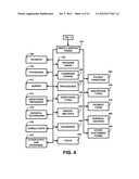 Database System for Medical Back-Office diagram and image