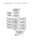 Database System for Medical Back-Office diagram and image