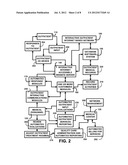 Automated Monitoring and Aftercare for Obesity Patients Following Surgery diagram and image