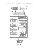 Automated Monitoring and Aftercare for Obesity Patients Following Surgery diagram and image