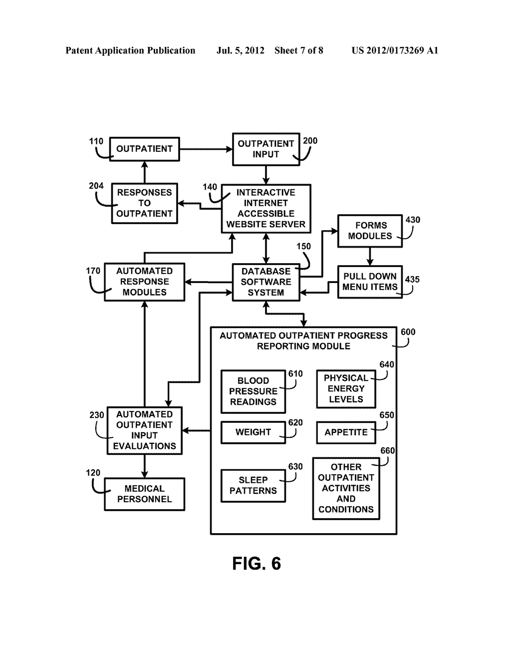 Automated Monitoring and Aftercare for Obesity Patients Following Surgery - diagram, schematic, and image 08