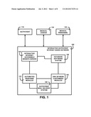 Automated Creation and Maintenance of Nutritional Regimen for Obesity     Patients After Surgical Procedures diagram and image