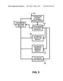 Automated Creation and Maintenance of Nutritional Regimen for Obesity     Patients After Surgical Procedures diagram and image