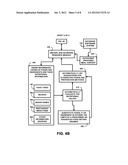 Automated Creation and Maintenance of Nutritional Regimen for Obesity     Patients After Surgical Procedures diagram and image