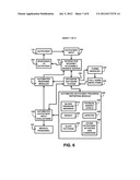 Automated Creation and Maintenance of Nutritional Regimen for Obesity     Patients After Surgical Procedures diagram and image