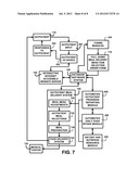 Automated Creation and Maintenance of Nutritional Regimen for Obesity     Patients After Surgical Procedures diagram and image