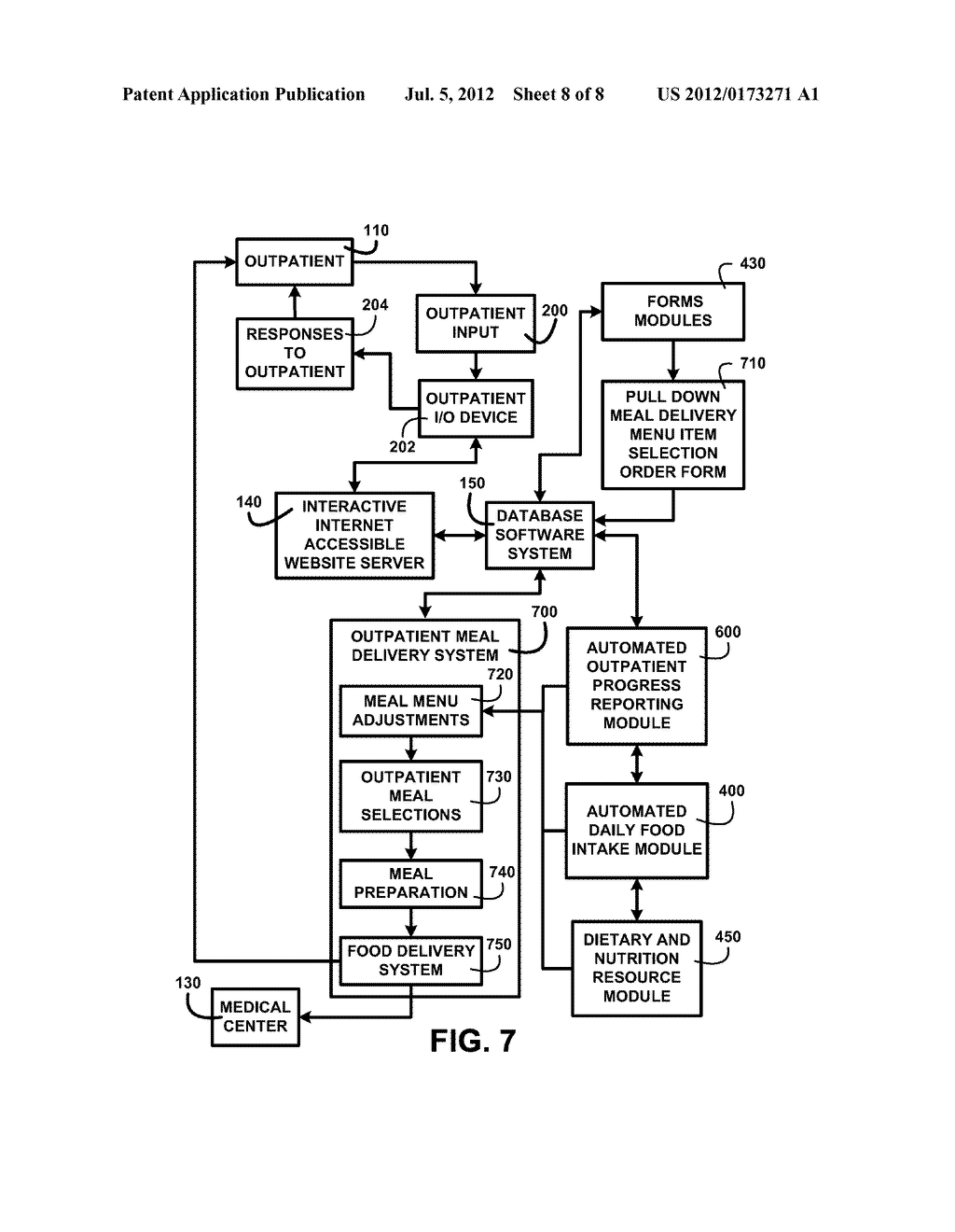 Automated Food Preparation and Delivery for Aftercare of Obesity Patients     Following Surgical Procedures - diagram, schematic, and image 09