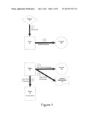 METHOD AND APPARATUS FOR PROVIDING INCENTIVES TO PHYSICIANS UNDER AN     ACCOUNTABLE CARE MODEL diagram and image