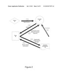 METHOD AND APPARATUS FOR PROVIDING INCENTIVES TO PHYSICIANS UNDER AN     ACCOUNTABLE CARE MODEL diagram and image