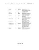 METHOD AND APPARATUS FOR PROVIDING INCENTIVES TO PHYSICIANS UNDER AN     ACCOUNTABLE CARE MODEL diagram and image
