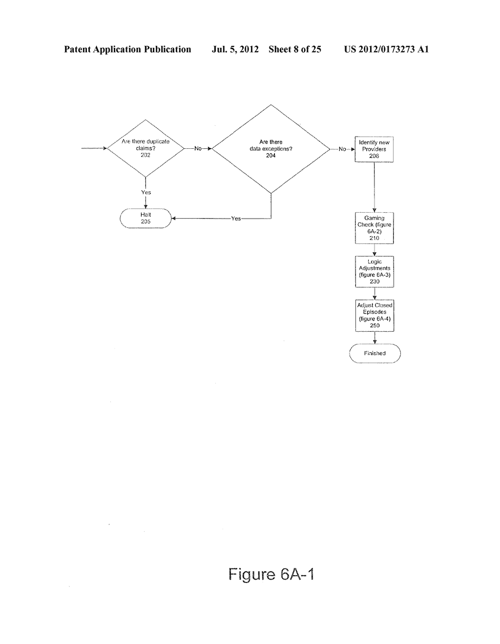 METHOD AND APPARATUS FOR PROVIDING INCENTIVES TO PHYSICIANS UNDER AN     ACCOUNTABLE CARE MODEL - diagram, schematic, and image 09