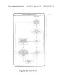 METHOD AND APPARATUS FOR PROVIDING INCENTIVES TO PHYSICIANS UNDER AN     ACCOUNTABLE CARE MODEL diagram and image