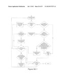 METHOD AND APPARATUS FOR PROVIDING INCENTIVES TO PHYSICIANS UNDER AN     ACCOUNTABLE CARE MODEL diagram and image