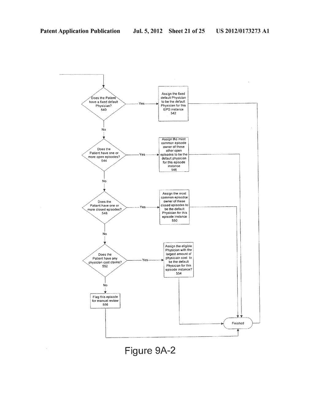 METHOD AND APPARATUS FOR PROVIDING INCENTIVES TO PHYSICIANS UNDER AN     ACCOUNTABLE CARE MODEL - diagram, schematic, and image 22