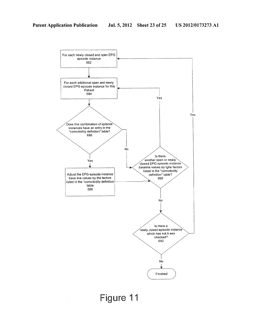 METHOD AND APPARATUS FOR PROVIDING INCENTIVES TO PHYSICIANS UNDER AN     ACCOUNTABLE CARE MODEL - diagram, schematic, and image 24